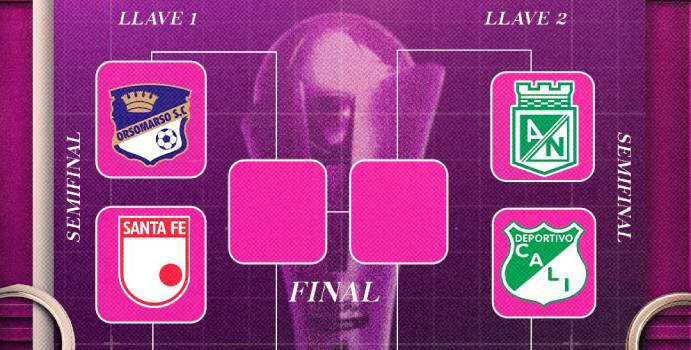  Programación semifinal de la liga femenina de Betplay

 – Panorama 24
