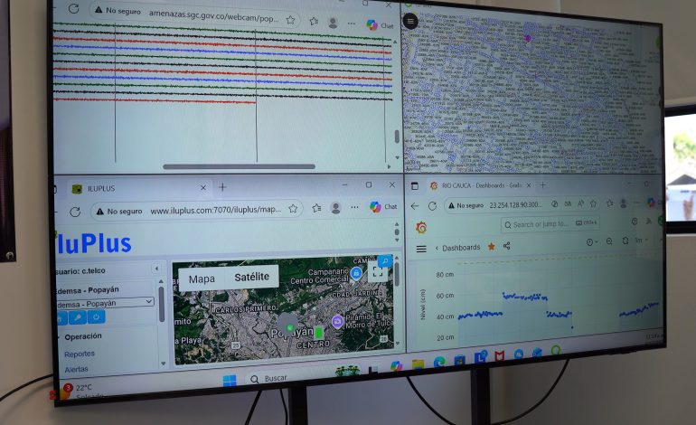  RED TECNOLÓGICA INTEGRADA DE LA CIUDAD 

 – Panorama 24