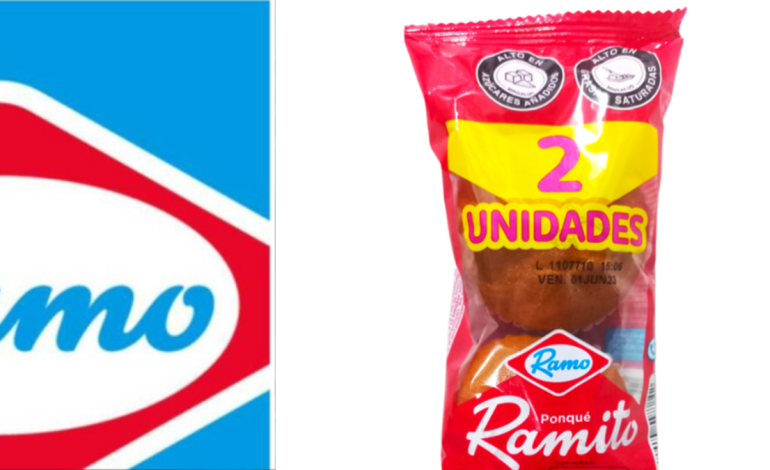  Esta es la serie afectada y la explicación detrás de la famosa decisión de producto

 – Panorama 24