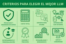  Por qué los modelos de lenguaje de la industria están dominando el mercado 

 – Panorama 24