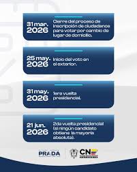  Elecciones Colombia 2026: aumenta la polarización política a meses de elecciones – MÁS

 – Panorama 24