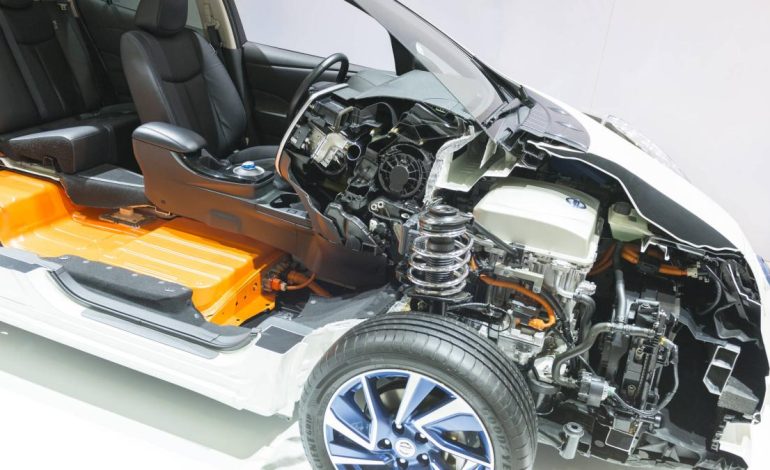  El mundo de los autos híbridos en Colombia

 – Panorama 24